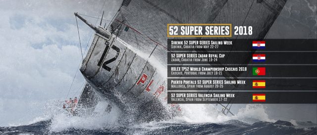 52 SUPER SERIES: Nuovi territori per il 2018, due test in Croazia